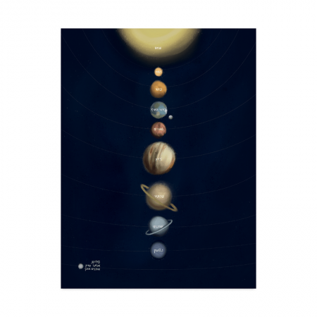 פוסטר מערכת השמש
